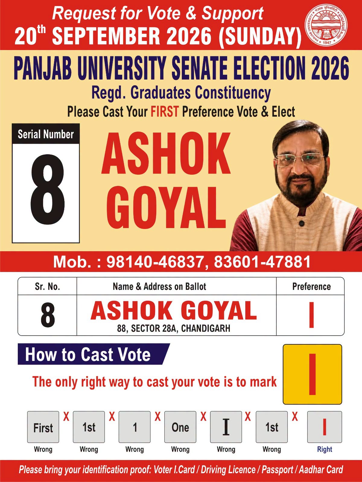 Vote & Support Ashok Goyal